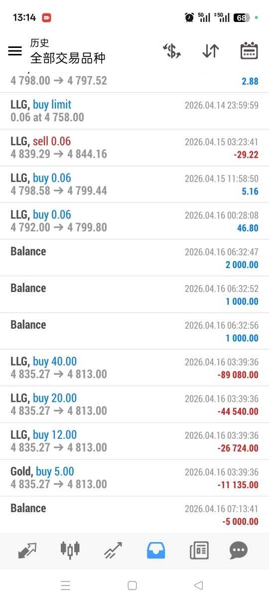亚太金业后台操作我的账户有录屏