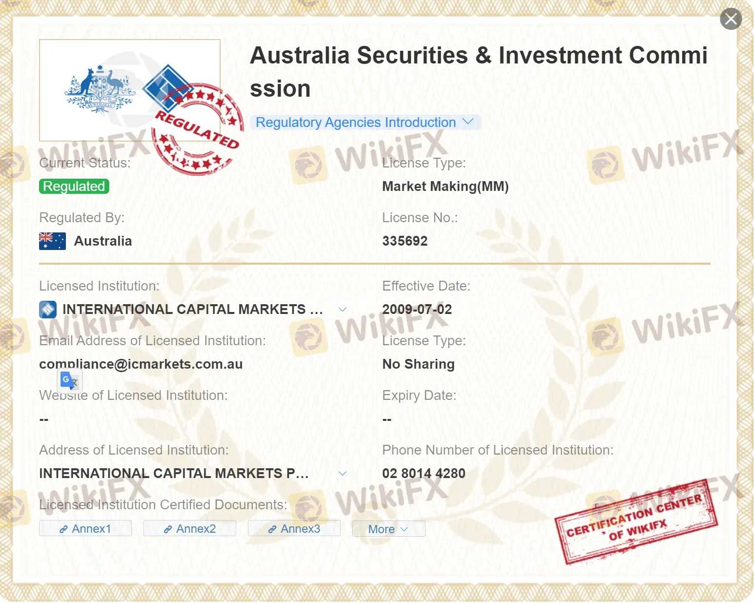 Regulated by ASIC Regulated by ASIC