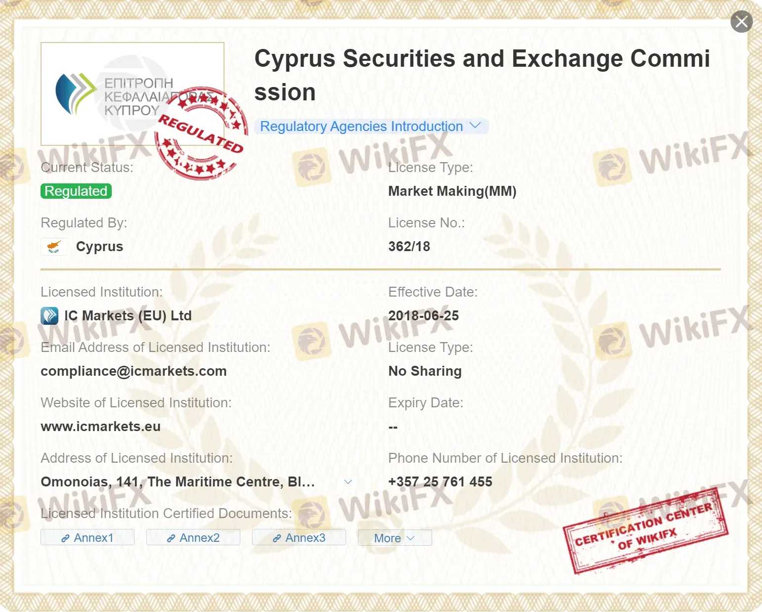 Regulated by CySEC Regulated by CySEC